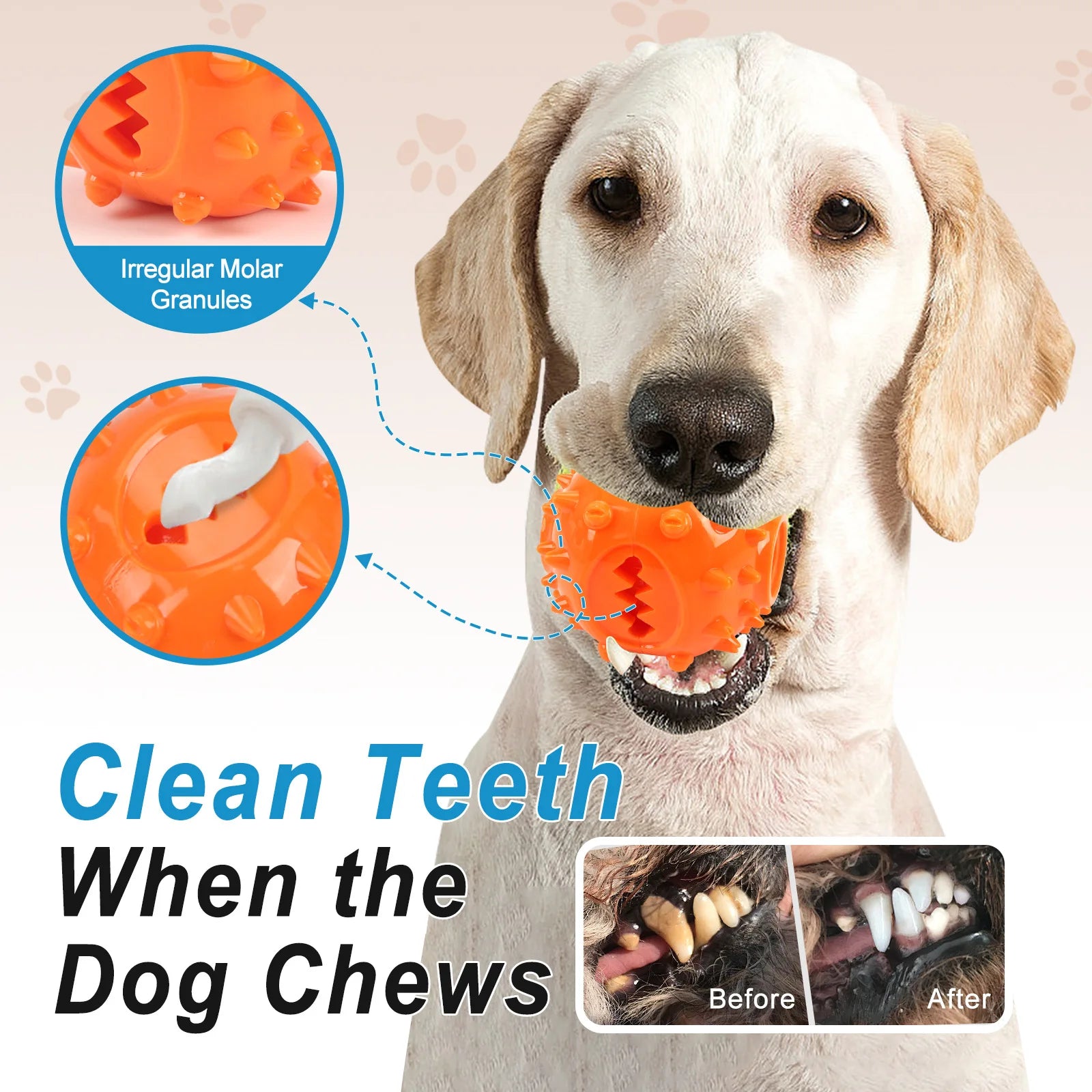 Dog Interactive Chew Treat Dispensing Ball